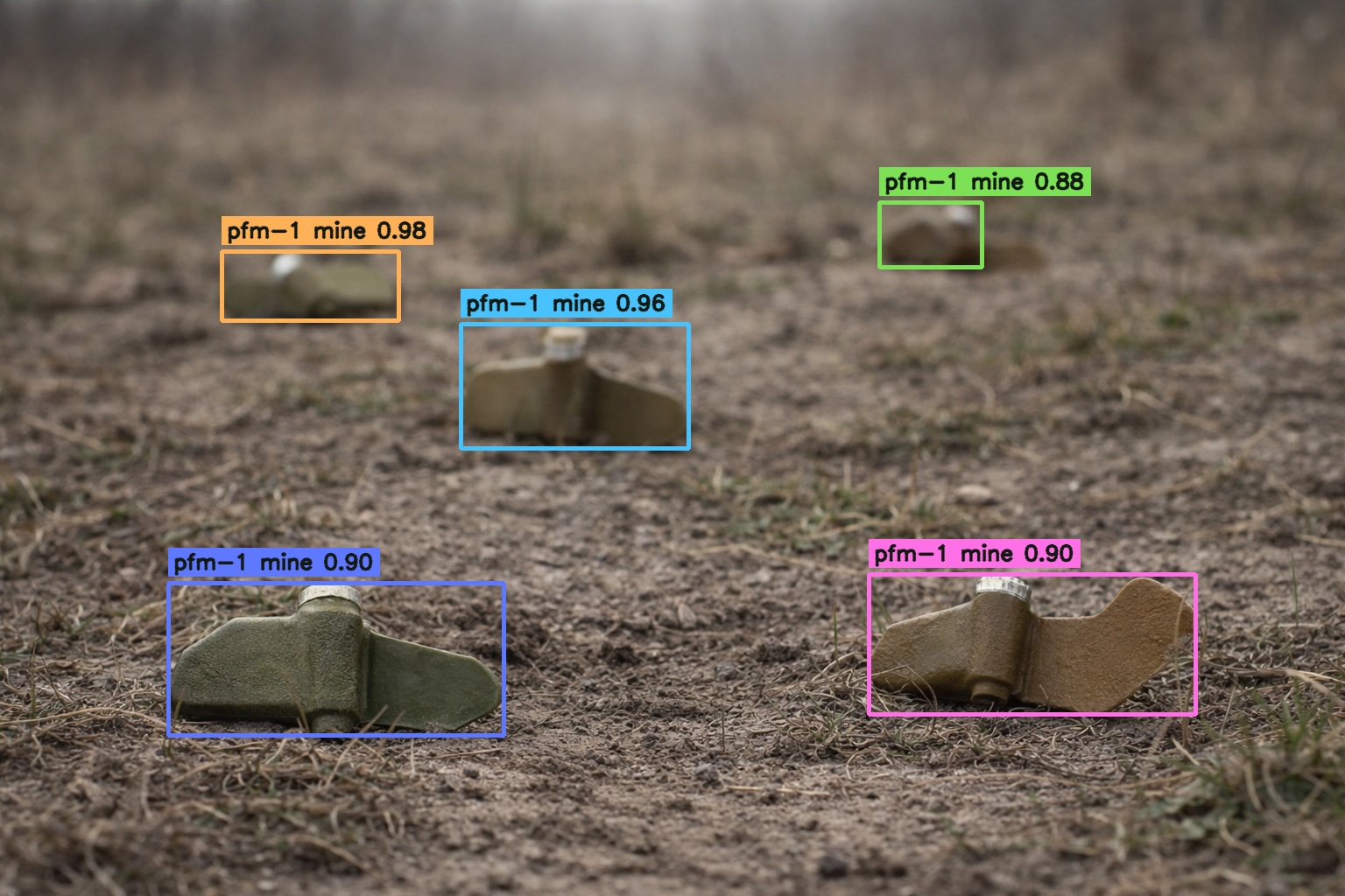 Detection workflow for field intelligence and operational insight